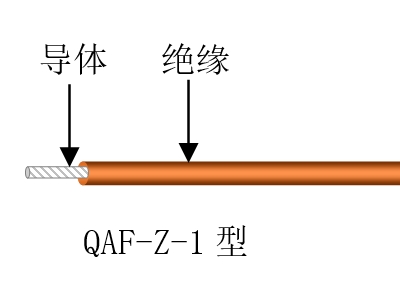 交聯(lián)超輕型電線(xiàn)電纜